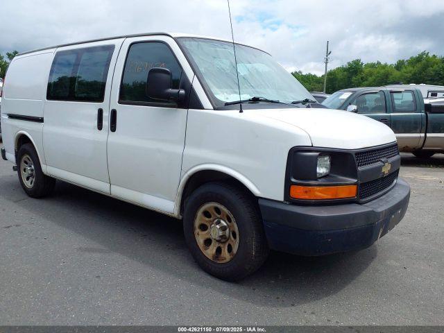  Salvage Chevrolet Express
