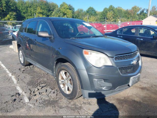  Salvage Chevrolet Equinox