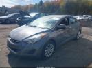 Hyundai ELANTRA Gls Image 3