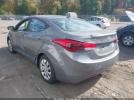 Hyundai ELANTRA Gls Image 4