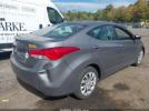 Hyundai ELANTRA Gls Image 5