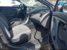 Hyundai ELANTRA Gls Image 15