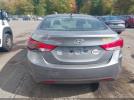 Hyundai ELANTRA Gls Image 10