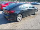 Hyundai ELANTRA Sel Image 10