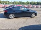 Hyundai ELANTRA Sel Image 15