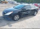 Hyundai SONATA Gls Image 2