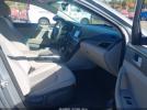 Hyundai SONATA Se Image 3