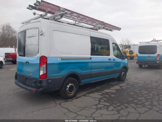 Ford Transit Image 3